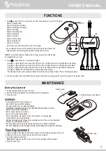 Предварительный просмотр 3 страницы Polygroup ILLUMINATIONS LED LIGHTWIZARD PDR-031-120V Owner'S Manual