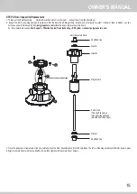 Предварительный просмотр 15 страницы Polygroup RX330 Owner'S Manual