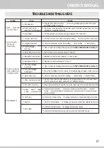 Предварительный просмотр 17 страницы Polygroup RX330 Owner'S Manual