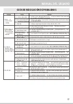 Предварительный просмотр 37 страницы Polygroup RX330 Owner'S Manual