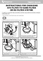 Предварительный просмотр 1 страницы Polygroup SFX Series Instructions