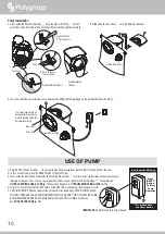 Preview for 10 page of Polygroup SFX1000 Owner'S Manual