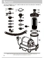 Предварительный просмотр 8 страницы Polygroup SUMMER WAVES CP2000-C Owner'S Manual