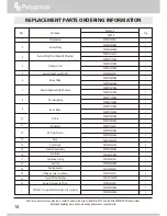 Предварительный просмотр 14 страницы Polygroup SUMMER WAVES CP2000-C Owner'S Manual