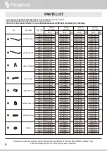 Preview for 6 page of Polygroup SUMMER WAVES P58110109002 Owner'S Manual