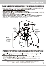 Preview for 15 page of Polygroup SUMMER WAVES RP1000 Owner'S Manual