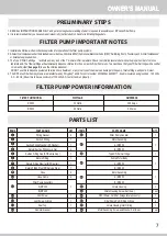 Preview for 7 page of Polygroup SUMMER WAVES RP350 Owner'S Manual