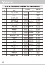 Preview for 16 page of Polygroup SUMMER WAVES SKIMMERPLUS SFS350 Owner'S Manual