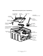 Preview for 4 page of PolyJohn Comfort Inn PH03 Assembly Instructions Manual