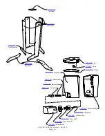 Preview for 4 page of PolyJohn E SaniStand SAN2-1001 Assembly Instructions