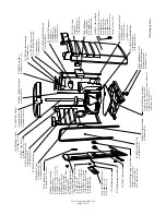 Preview for 2 page of PolyJohn FS3 Fleet Series Assembly Manual