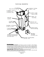 Preview for 2 page of PolyJohn HandStand 2 PSW2-1000 User Manual