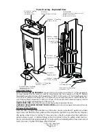 Предварительный просмотр 2 страницы PolyJohn HandStand PSW1-1000 Technical Information