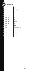 Preview for 18 page of Polymaker PolyBox Operation Manual