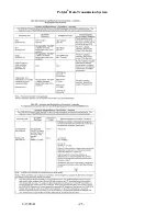 Preview for 25 page of Polymap Wireless Polytel User Manual