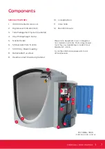 Preview for 7 page of Polymaster industrial AdBlue Bluemaster Series Installation & Operation Manual