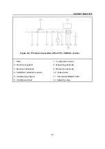 Preview for 14 page of Polymetron SODIMAT 9073 Instruction Manual