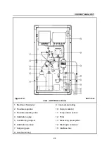 Preview for 16 page of Polymetron SODIMAT 9073 Instruction Manual