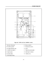 Preview for 18 page of Polymetron SODIMAT 9073 Instruction Manual