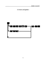 Preview for 38 page of Polymetron SODIMAT 9073 Instruction Manual