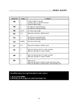 Preview for 39 page of Polymetron SODIMAT 9073 Instruction Manual