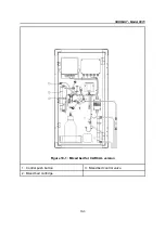 Preview for 64 page of Polymetron SODIMAT 9073 Instruction Manual