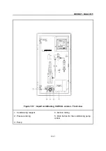 Preview for 72 page of Polymetron SODIMAT 9073 Instruction Manual