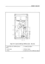 Preview for 73 page of Polymetron SODIMAT 9073 Instruction Manual