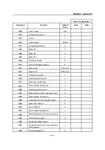 Preview for 78 page of Polymetron SODIMAT 9073 Instruction Manual