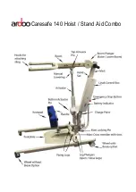 Preview for 5 page of POLYMORIT Ardoo Caresafe 140 User Manual