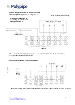 Preview for 4 page of Polypipe Silavent dMEV Series Installation Instructions Manual