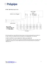 Preview for 5 page of Polypipe Silavent dMEV Series Installation Instructions Manual