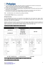 Preview for 3 page of Polypipe Silavent GLA100LV Installation Instructions