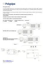 Preview for 3 page of Polypipe Silavent Sapphire GCF100LV Series Installation Instructions