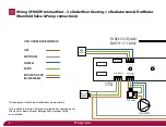 Предварительный просмотр 6 страницы Polypipe UFH4ZW Installation Manual