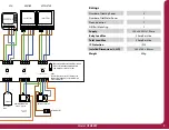 Предварительный просмотр 9 страницы Polypipe UFH4ZW Installation Manual