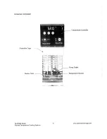 Preview for 7 page of PolyScience 1F1370148 User Manual