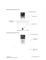 Preview for 8 page of PolyScience 1F1370148 User Manual