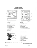 Preview for 26 page of PolyScience 1F1370148 User Manual