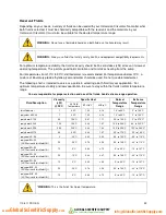 Предварительный просмотр 23 страницы PolyScience MX-CA11B Operator'S Manual