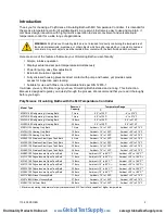 Preview for 3 page of PolyScience MX06S135 Operator'S Manual