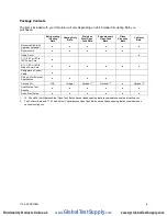 Preview for 7 page of PolyScience MX06S135 Operator'S Manual