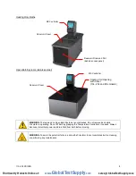 Preview for 9 page of PolyScience MX06S135 Operator'S Manual