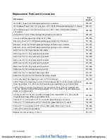 Preview for 41 page of PolyScience MX06S135 Operator'S Manual