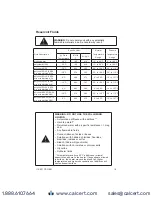 Preview for 19 page of PolyScience WBE10A11B Operator'S Manual