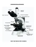 Preview for 5 page of PolySciences 3025 series Instruction Manual