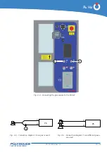 Предварительный просмотр 25 страницы Polysoude P6 HW Operating, Maintenance And Programming Manual