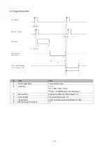 Предварительный просмотр 10 страницы Polytec ARTCAM-092UV-WOM Instruction Booklet