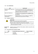 Предварительный просмотр 9 страницы Polytec MSA-600 Operating Instructions Manual