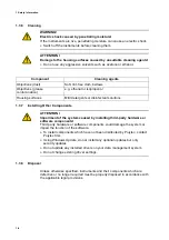 Предварительный просмотр 10 страницы Polytec MSA-600 Operating Instructions Manual